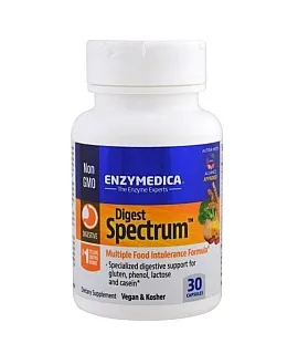 Digest Spectrum