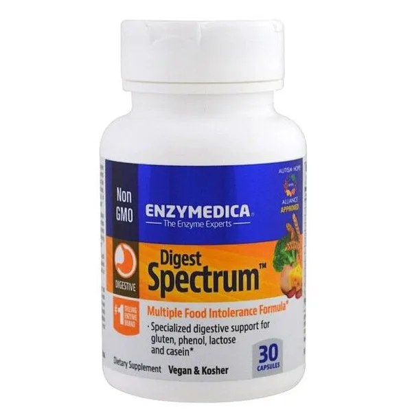 Digest Spectrum
