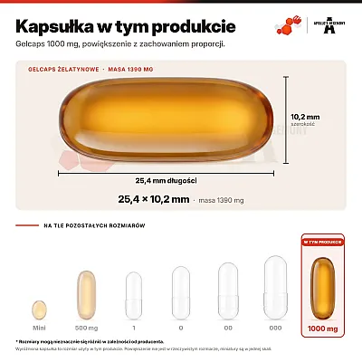 Ultra Fish Oil - 75% EPA + DHA
