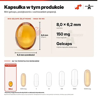 Vitamin D3 4000IU with Olive Oil (gelcaps) AH+