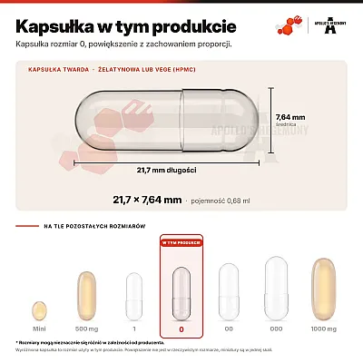 B-Balance Minus (bez B12)