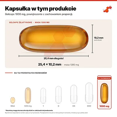 OMEGA-3 1000mg