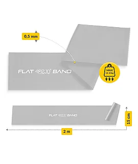 Taśma rehabilitacyjna FLAT BAND 15-25 kg