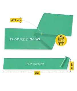 Taśma rehabilitacyjna FLAT BAND 5-8 kg