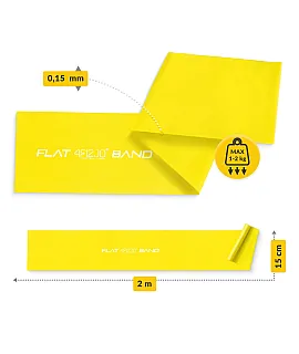 Taśma rehabilitacyjna FLAT BAND 1-2 kg