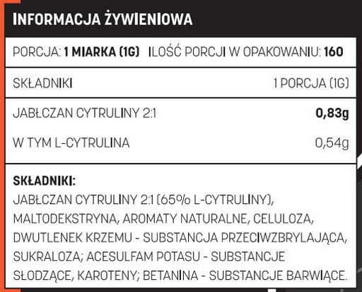 Informacja żywieniowa Testosterone.pl Citrulline, wersje smakowe