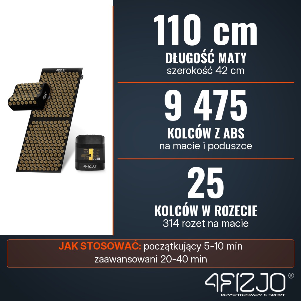 4Fizjo ERGO Mata do akupresury z poduszką XL: 110 x 42 cm, 9 475 kolców, 25 kolców w rozecie
