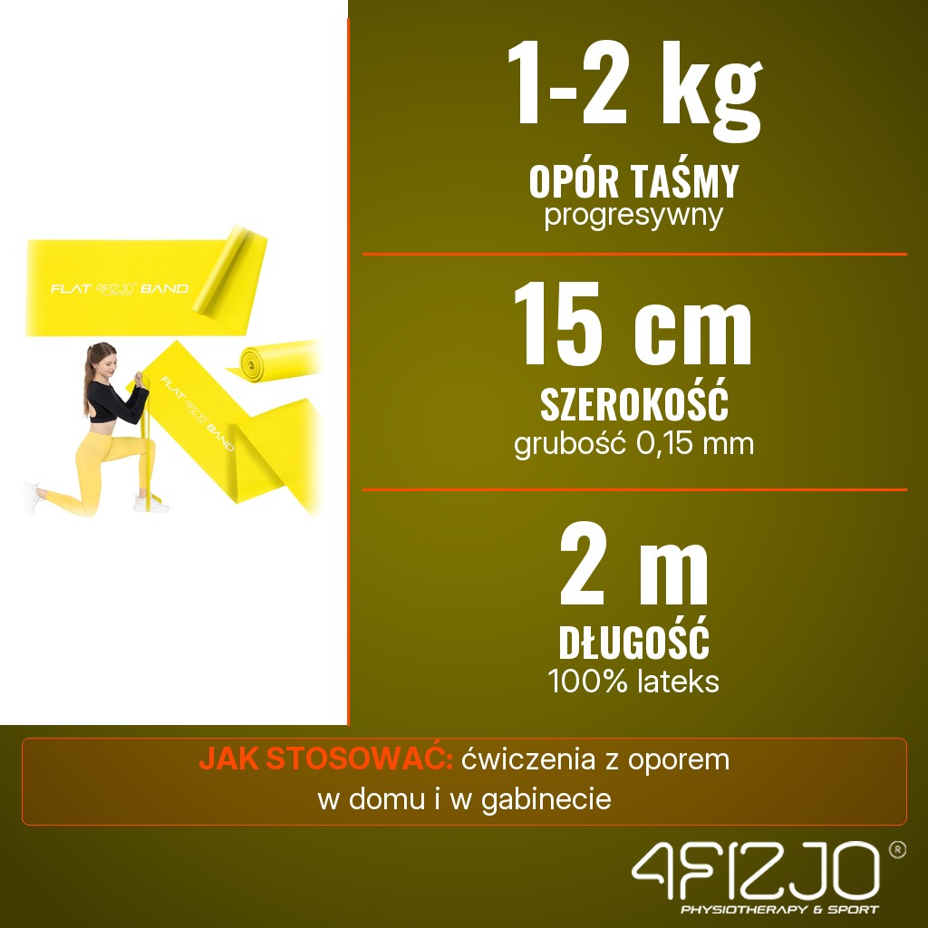 4Fizjo Taśma rehabilitacyjna FLAT BAND 1-2 kg: opór 1-2 kg, szerokość 15 cm, długość 2 m, lateks