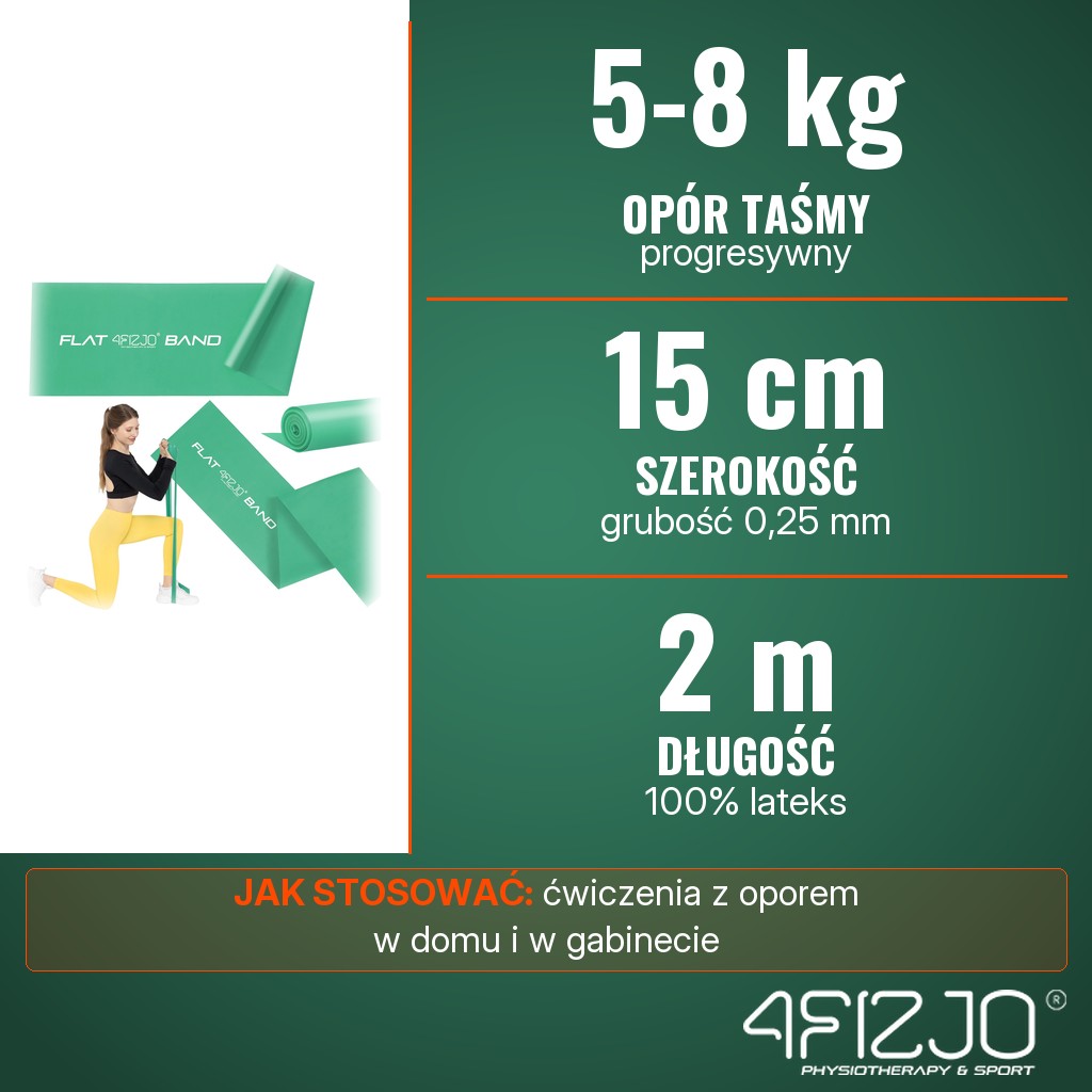 4Fizjo Taśma rehabilitacyjna FLAT BAND 5-8 kg: opór 5-8 kg, szerokość 15 cm, długość 2 m, lateks