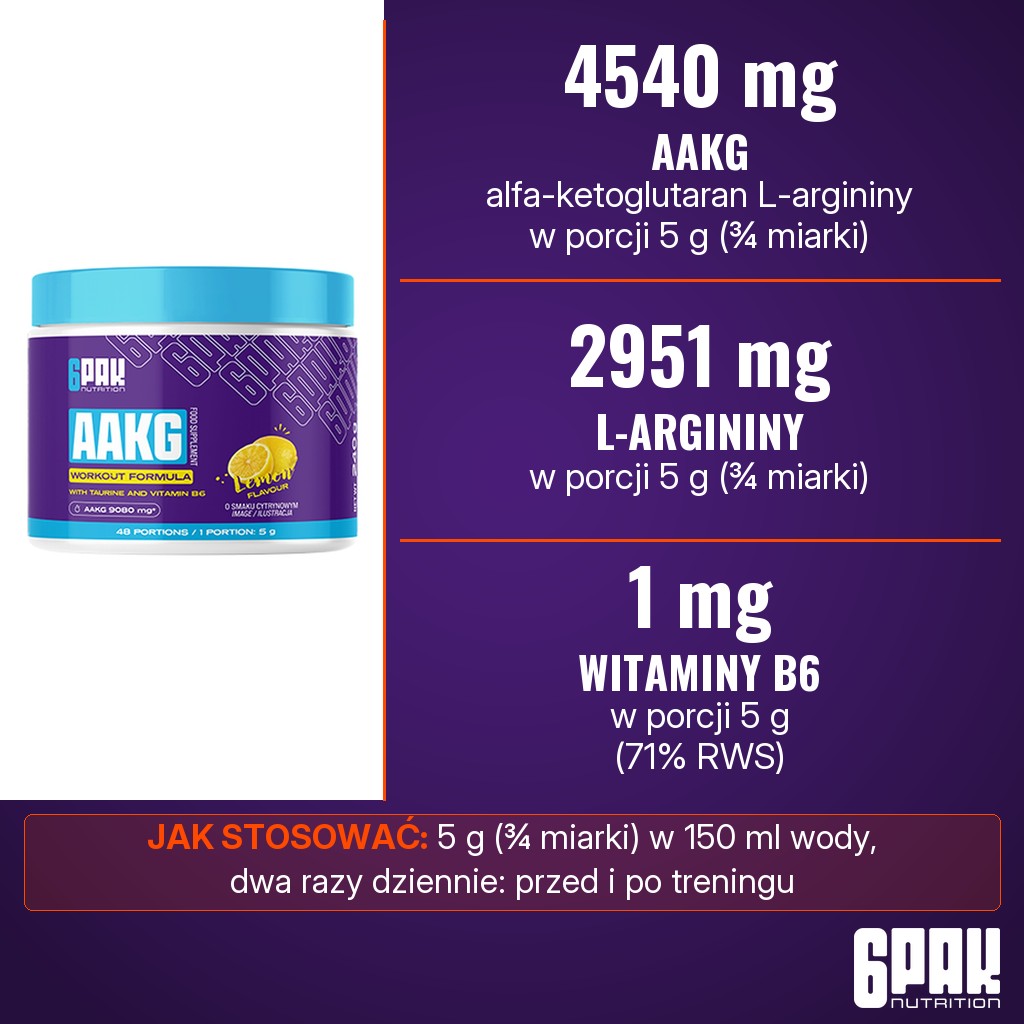 6Pak AAKG: 4540 mg alfa-ketoglutaranu L-argininy, w tym 2951 mg L-argininy, oraz 1 mg witaminy B6 w porcji 5 g