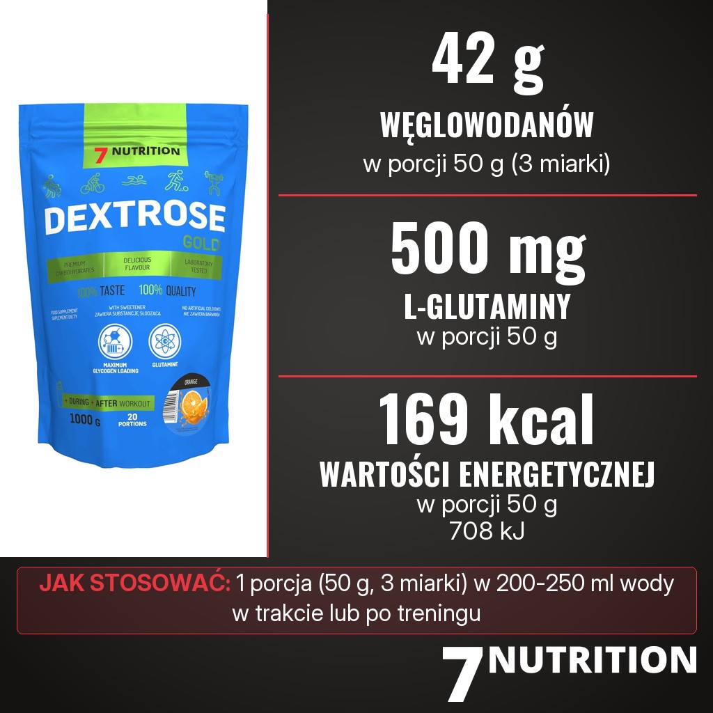 7Nutrition Dextrose Gold: 42 g węglowodanów z glukozy (dekstrozy), 500 mg L-glutaminy i 169 kcal w porcji 50 g, w 200-250 ml wody w trakcie lub po treningu