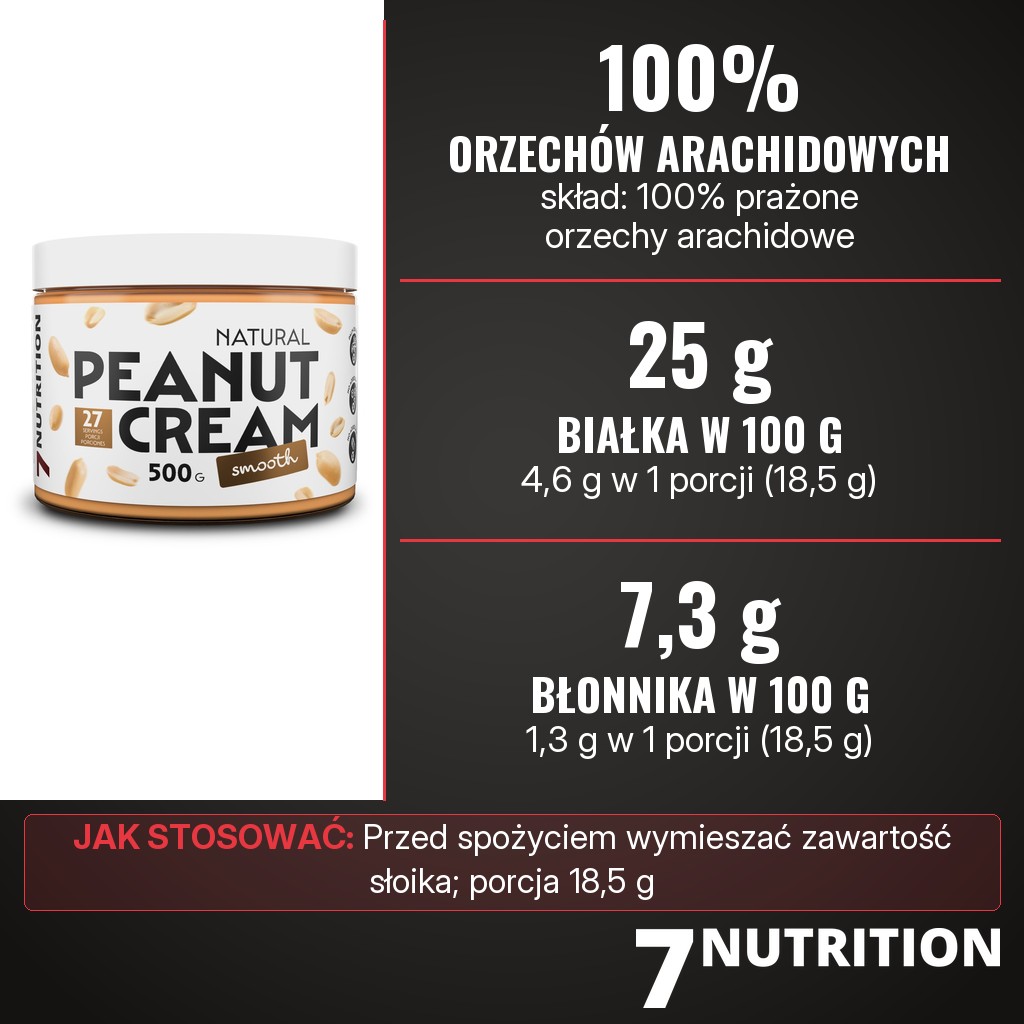 7Nutrition Peanut Cream: 100% prażone orzechy arachidowe, 25 g białka i 7,3 g błonnika w 100 g