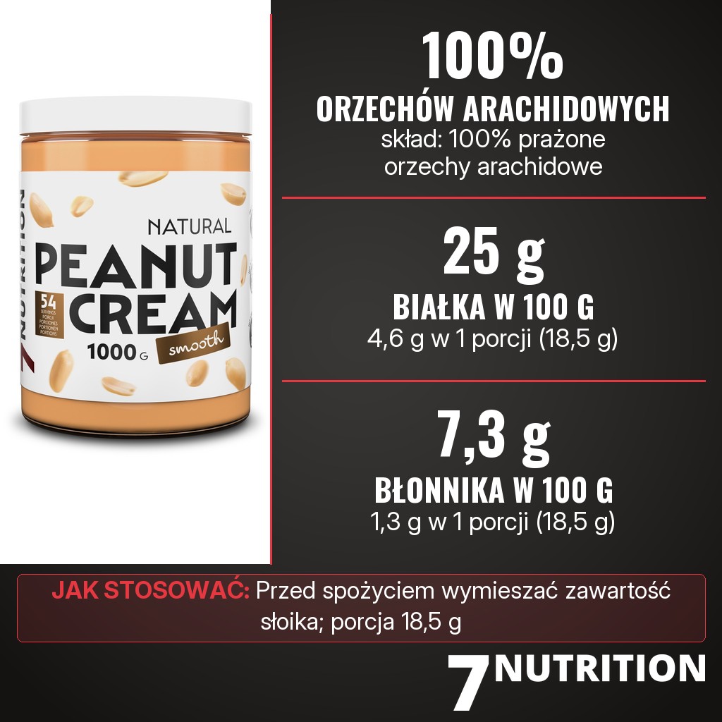7Nutrition Peanut Cream: 100% prażone orzechy arachidowe, 25 g białka i 7,3 g błonnika w 100 g