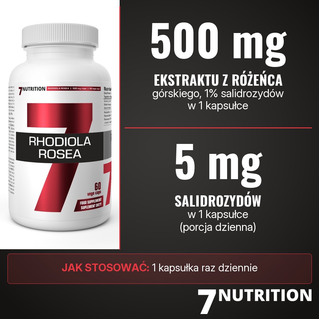 7Nutrition Rhodiola Rosea: 500 mg ekstraktu z różeńca górskiego (1% salidrozydów), 5 mg salidrozydów w 1 kapsułce, 1 kapsułka dziennie