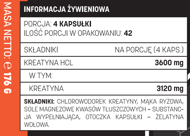 Informacja żywieniowa Testosterone.pl Creatine HCL