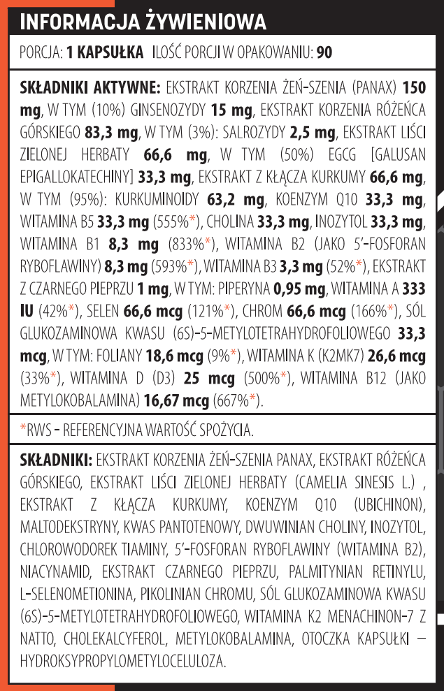 Informacja żywieniowa Testosterone.pl Fitmaker