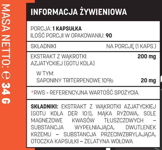 Informacja żywieniowa Testosterone.pl Gotu Kola
