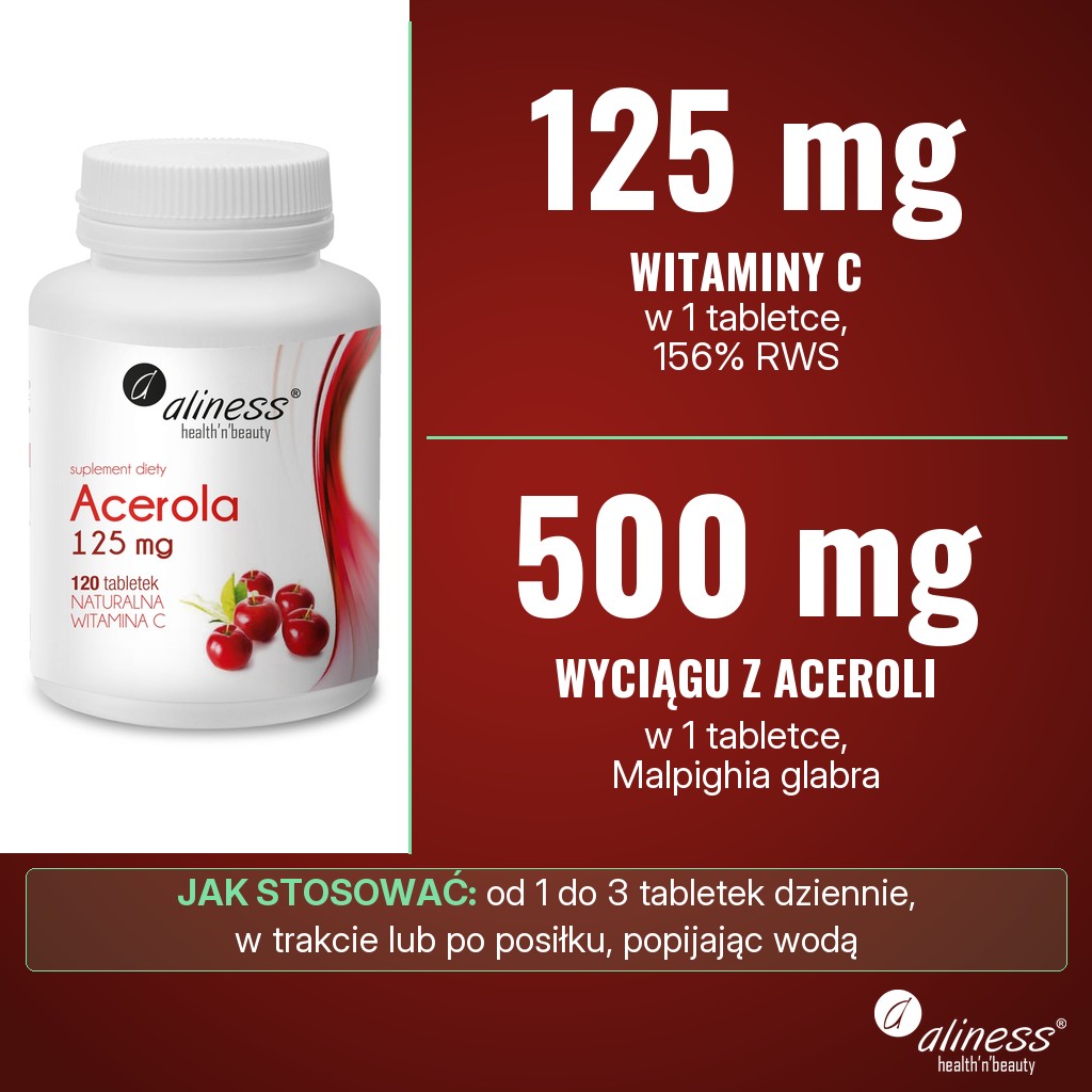 Aliness Acerola 125 mg: 125 mg witaminy C z 500 mg wyciągu z owoców aceroli w 1 tabletce, od 1 do 3 tabletek dziennie