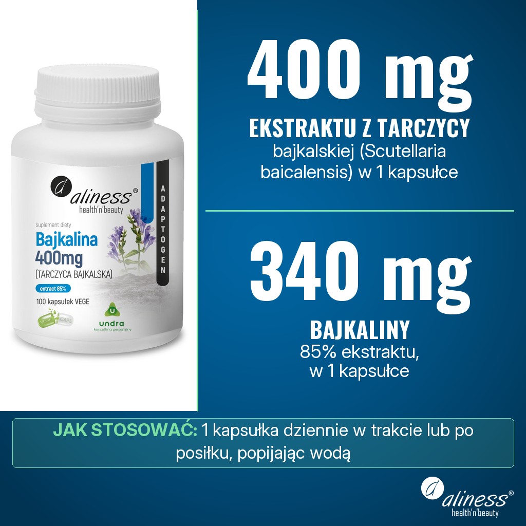 Aliness Bajkalina Extract 85% 400 mg: 400 mg ekstraktu z tarczycy bajkalskiej (Scutellaria baicalensis), w tym 340 mg bajkaliny, w 1 kapsułce