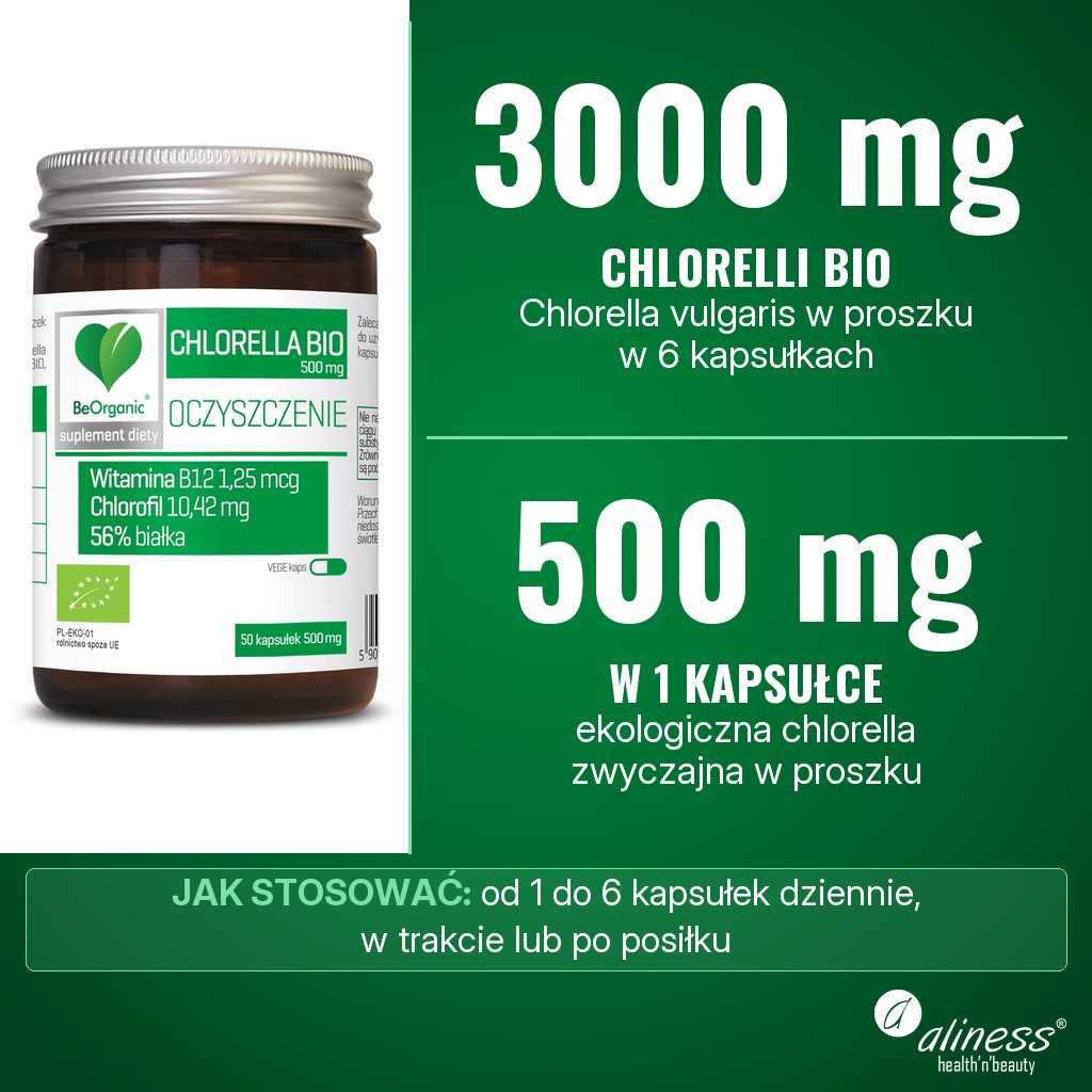 Aliness Chlorella BIO 500 mg: 500 mg ekologicznej chlorelli zwyczajnej (Chlorella vulgaris) w proszku w 1 kapsułce, 3000 mg w 6 kapsułkach