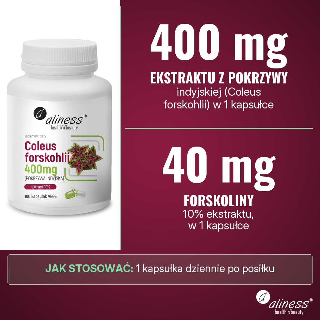 Aliness Coleus forskohlii 10% 400 mg (pokrzywa indyjska): 400 mg ekstraktu z pokrzywy indyjskiej (Coleus forskohlii), w tym 40 mg forskoliny, w 1 kapsułce