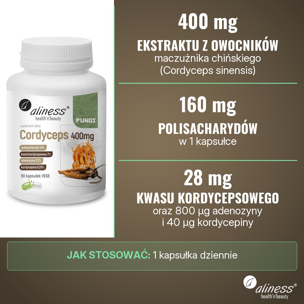 Aliness Cordyceps 400 mg: 400 mg ekstraktu z owocników maczużnika chińskiego (Cordyceps sinensis), w tym 160 mg polisacharydów, 28 mg kwasu kordycepsowego, 800 µg adenozyny i 40 µg kordycepiny, w 1 kapsułce