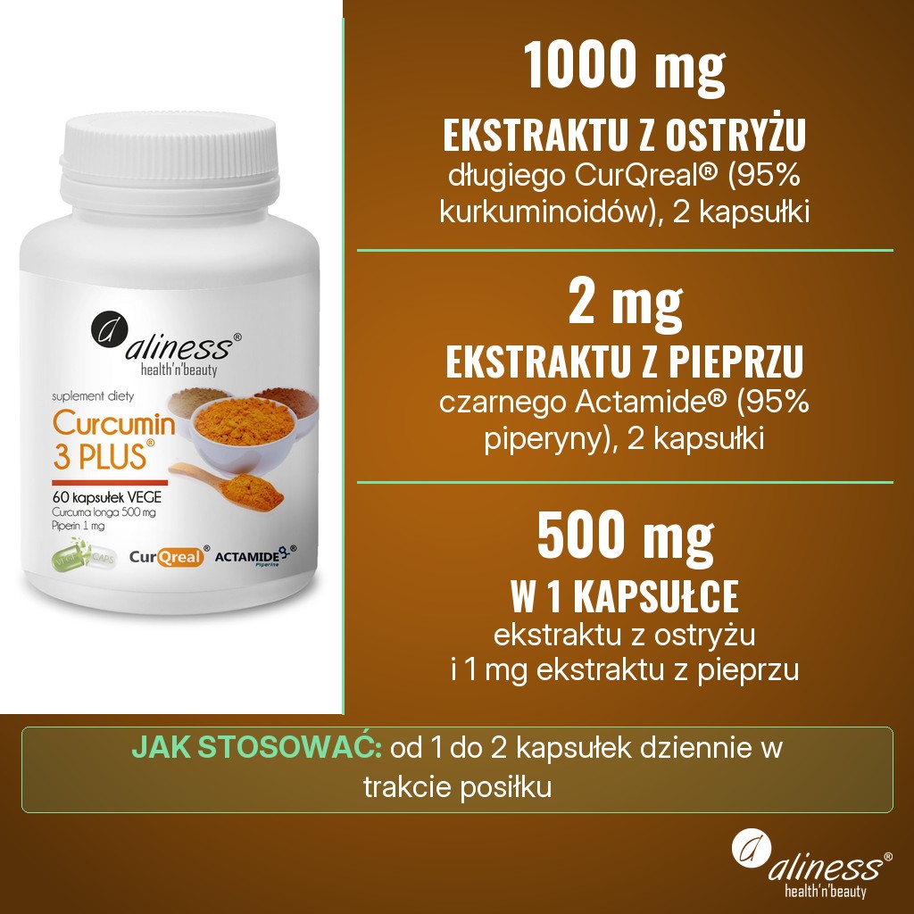 Aliness Curcumin 3 PLUS: 1000 mg ekstraktu z ostryżu długiego CurQreal® (95% kurkuminoidów) i 2 mg ekstraktu z czarnego pieprzu Actamide® (95% piperyny) w 2 kapsułkach; od 1 do 2 kapsułek dziennie