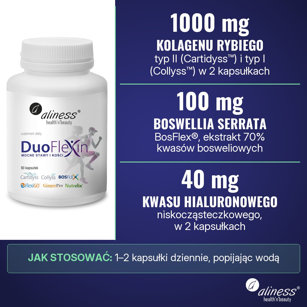Aliness Duoflexin: 1000 mg kolagenu rybiego (Cartidyss™ i Collyss™), 100 mg ekstraktu z Boswellia serrata BosFlex® i 40 mg kwasu hialuronowego niskocząsteczkowego w 2 kapsułkach