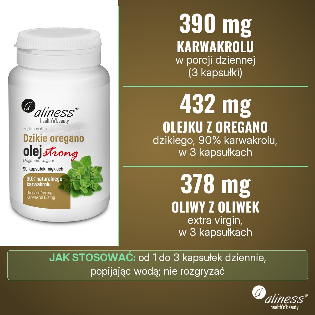 Aliness Dzikie oregano olej STRONG 100% naturalny: w 3 kapsułkach 432 mg olejku z dzikiego oregano (Origanum vulgare) z 390 mg karwakrolu i 378 mg oliwy z oliwek extra virgin; od 1 do 3 kapsułek dziennie