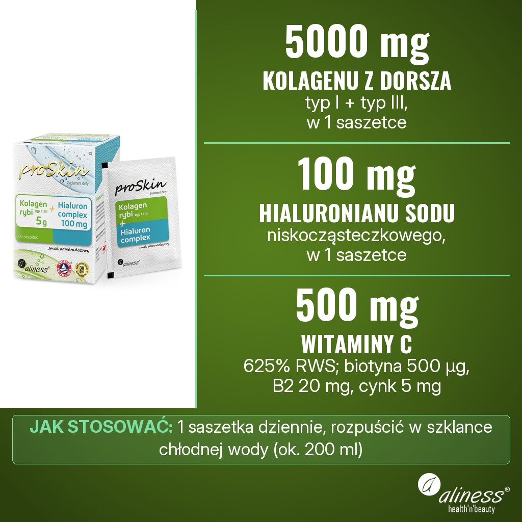 Aliness proSkin Kolagen rybi 5 g + Hialuron 100 mg Complex: 5000 mg kolagenu z dzikiego dorsza, 100 mg hialuronianu sodu, 500 mg witaminy C, 500 µg biotyny, 20 mg witaminy B2 i 5 mg cynku w 1 saszetce