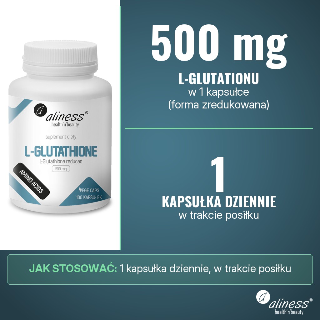 Aliness L-Glutathione reduced 500 mg: 500 mg L-glutationu zredukowanego w 1 kapsułce, porcja dzienna 1 kapsułka w trakcie posiłku
