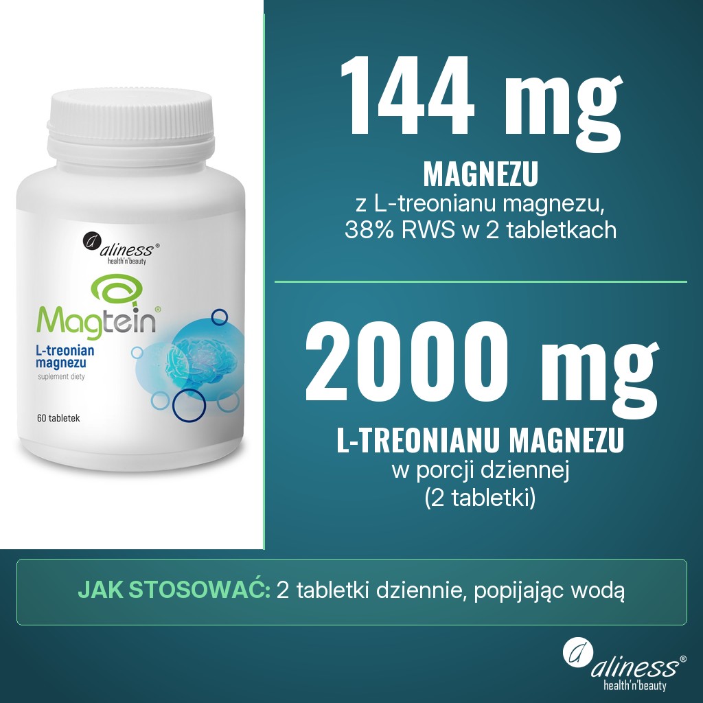 Aliness L-Treonian magnezu Magtein® 72 mg: 144 mg magnezu z 2000 mg L-treonianu magnezu w porcji dziennej 2 tabletek