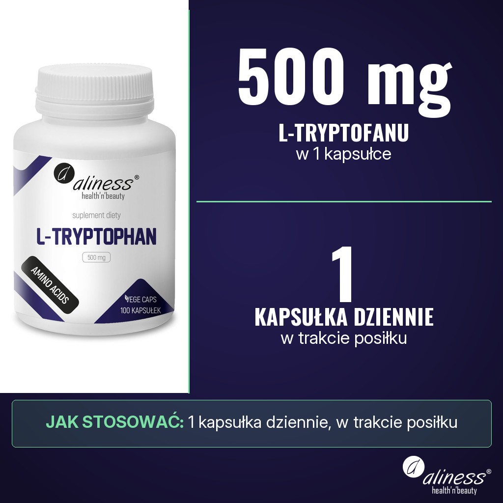 Aliness L-Tryptophan 500 mg: 500 mg L-tryptofanu w 1 kapsułce, porcja dzienna 1 kapsułka w trakcie posiłku
