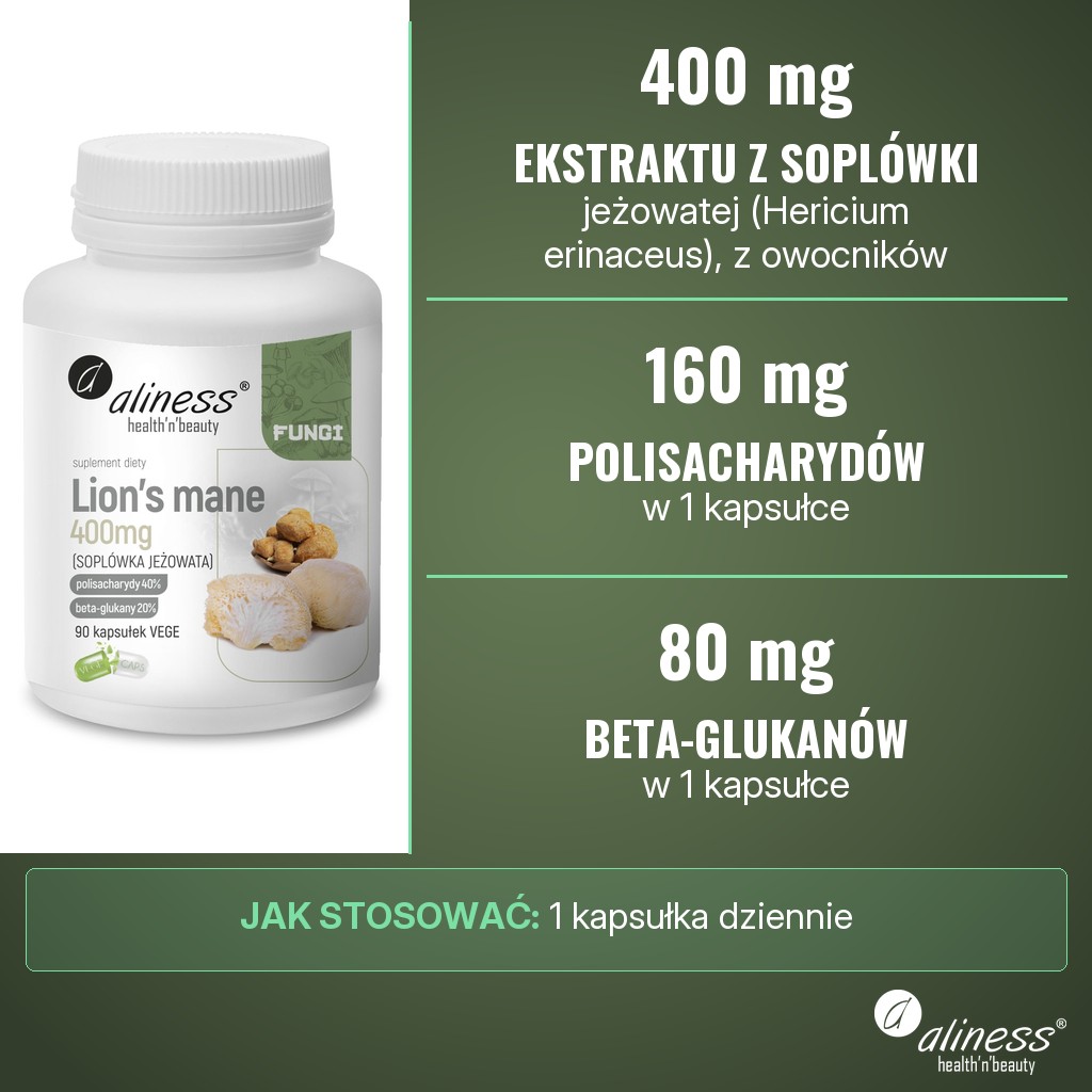 Aliness Lion’s Mane 400 mg: 400 mg ekstraktu z owocników soplówki jeżowatej (Hericium erinaceus), w tym 160 mg polisacharydów i 80 mg beta-glukanów, w 1 kapsułce