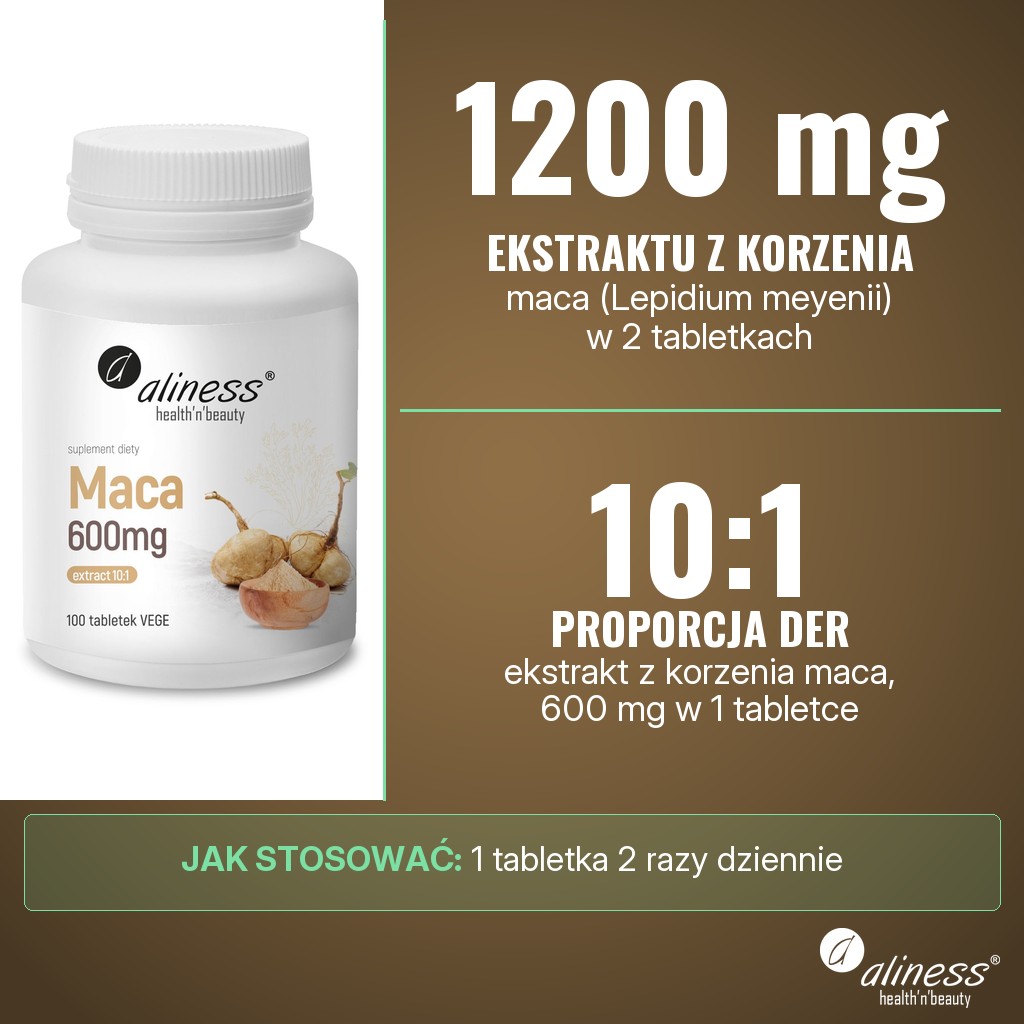 Aliness Maca ekstrakt 10:1 600 mg: 1200 mg ekstraktu z korzenia maca (Lepidium meyenii) DER 10:1 w 2 tabletkach
