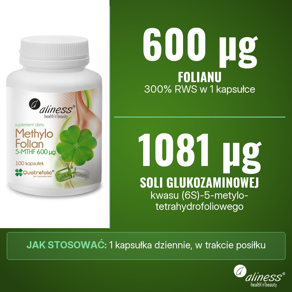 Aliness Methylo Folian 5-MTHF 600 µg: 600 µg folianu (300% RWS) z 1081 µg soli glukozaminowej kwasu (6S)-5-metylotetrahydrofoliowego w 1 kapsułce, 1 kapsułka dziennie w trakcie posiłku