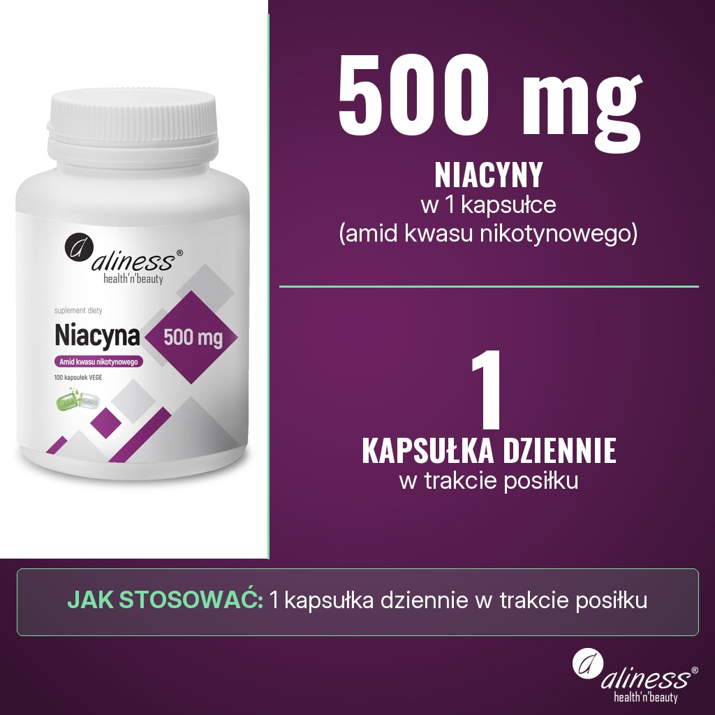 Aliness Niacyna, Amid kwasu nikotynowego 500 mg: 500 mg niacyny jako amid kwasu nikotynowego w 1 kapsułce, 1 kapsułka dziennie w trakcie posiłku