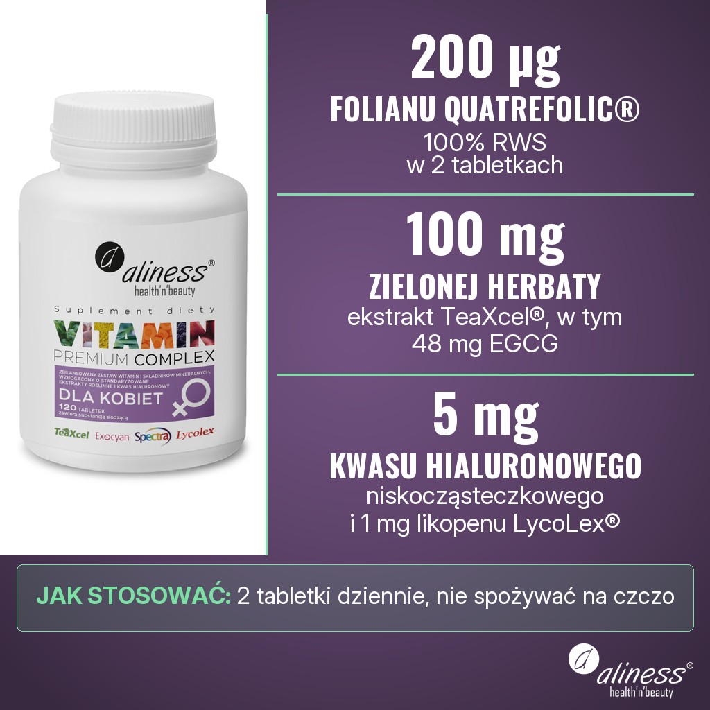 Aliness Premium Vitamin Complex dla kobiet: w 2 tabletkach 200 µg folianu Quatrefolic®, 100 mg ekstraktu z zielonej herbaty TeaXcel® (48 mg EGCG), 5 mg kwasu hialuronowego i 1 mg likopenu LycoLex®, 2 tabletki dziennie, nie na czczo