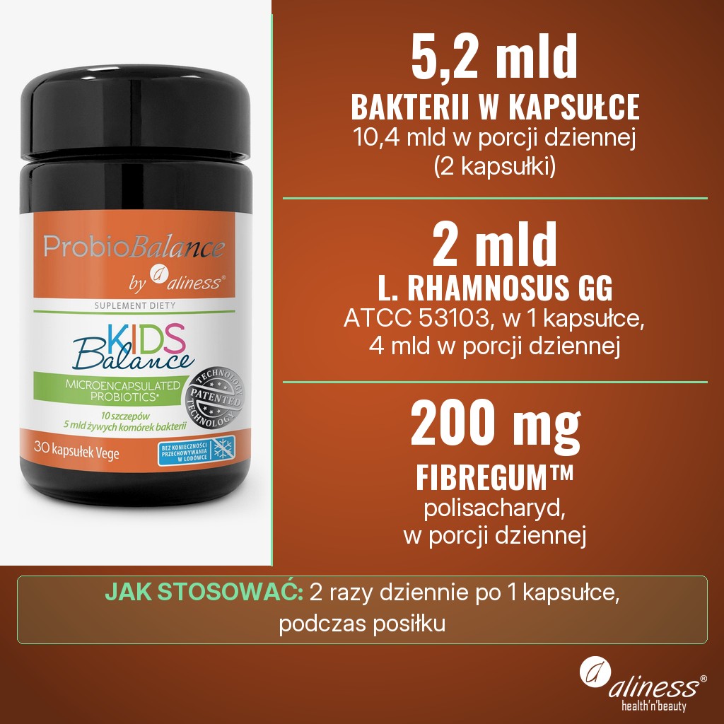 Aliness ProbioBalance KIDS Balance 5 mld: 5,2 mld bakterii w kapsułce, w tym 2 mld Lactobacillus rhamnosus GG, i 200 mg polisacharydu Fibregum™ w porcji dziennej