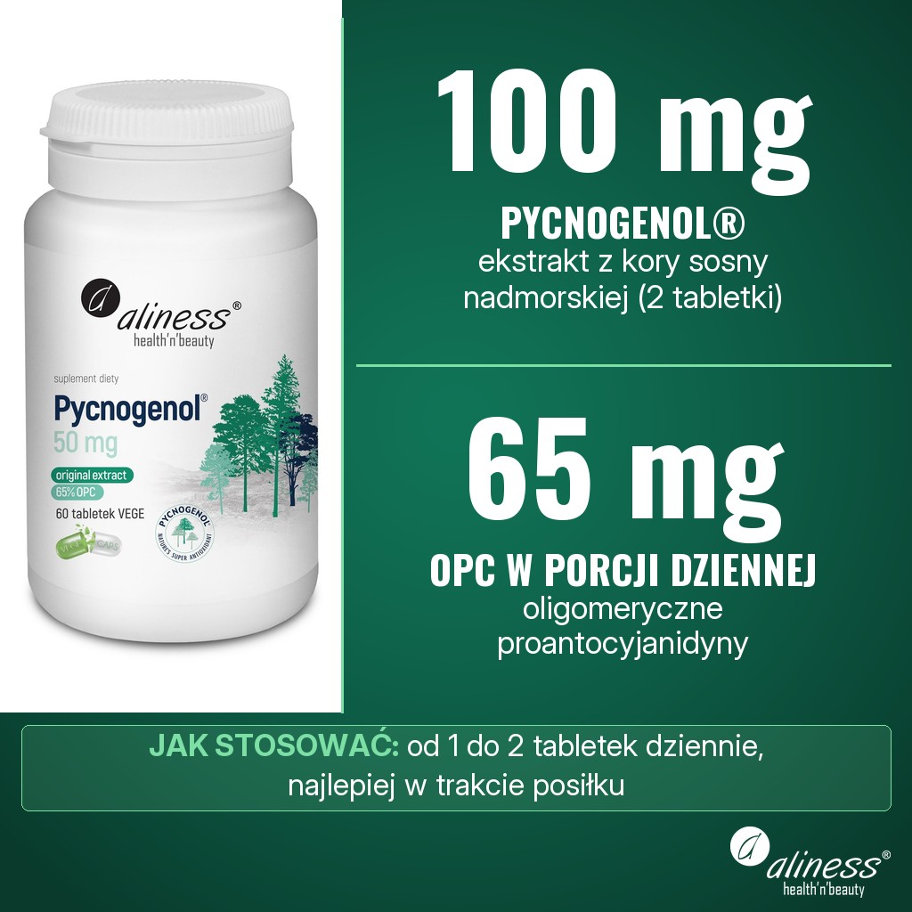 Aliness Pycnogenol® Extract 65% 50 mg: 100 mg ekstraktu Pycnogenol® z kory sosny nadmorskiej, w tym 65 mg OPC, w porcji dziennej 2 tabletek; od 1 do 2 tabletek dziennie