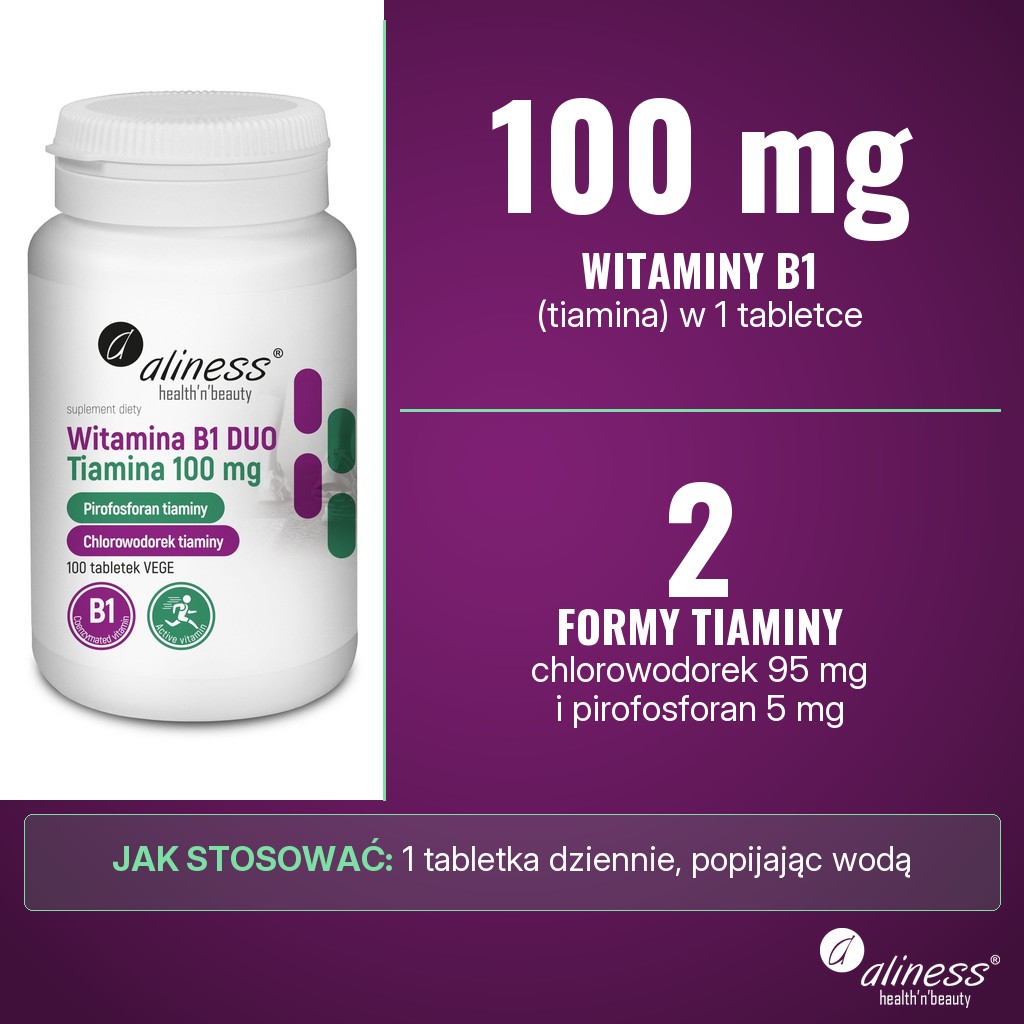 Aliness Witamina B1 (Tiamina) DUO 100 mg: 100 mg witaminy B1 w 1 tabletce, w tym 95 mg chlorowodorku i 5 mg pirofosforanu tiaminy, 1 tabletka dziennie popijając wodą