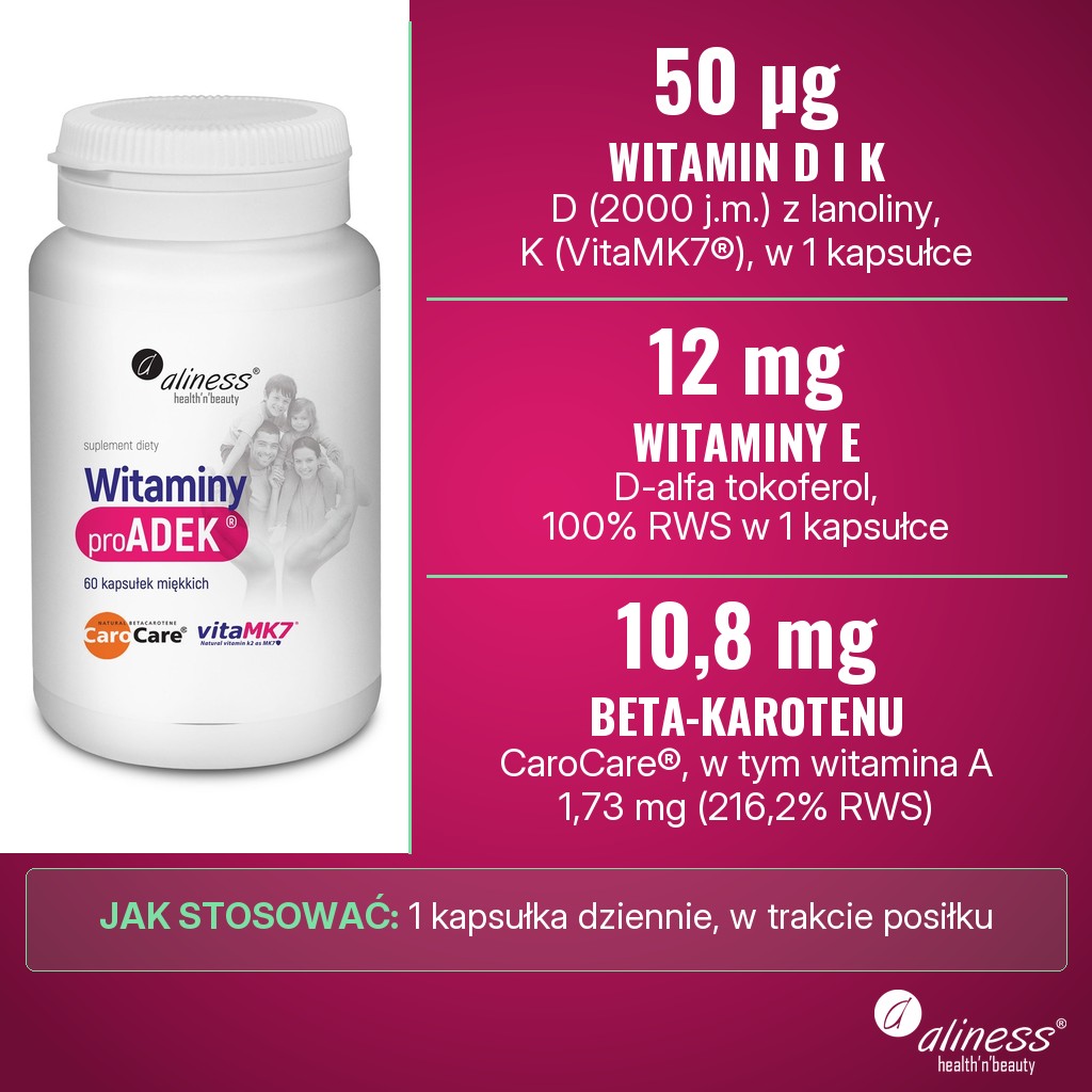 Aliness Witaminy ProADEK®: w 1 kapsułce 50 µg witaminy D (2000 j.m.), 50 µg witaminy K (VitaMK7®), 12 mg witaminy E i 10,8 mg beta-karotenu (CaroCare®)