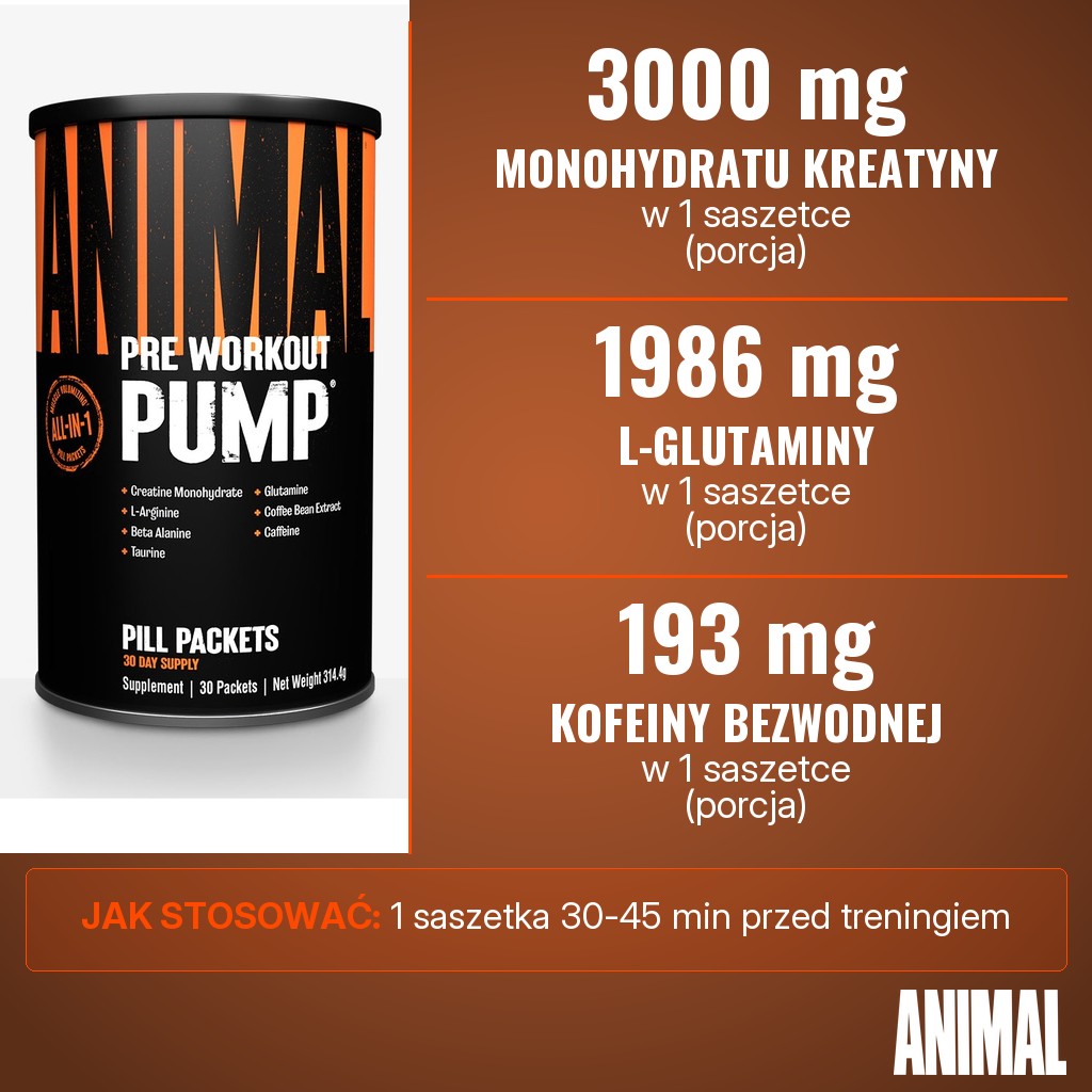 Universal Nutrition Animal Pump: 3000 mg monohydratu kreatyny, 1986 mg L-glutaminy i 193 mg kofeiny w 1 saszetce