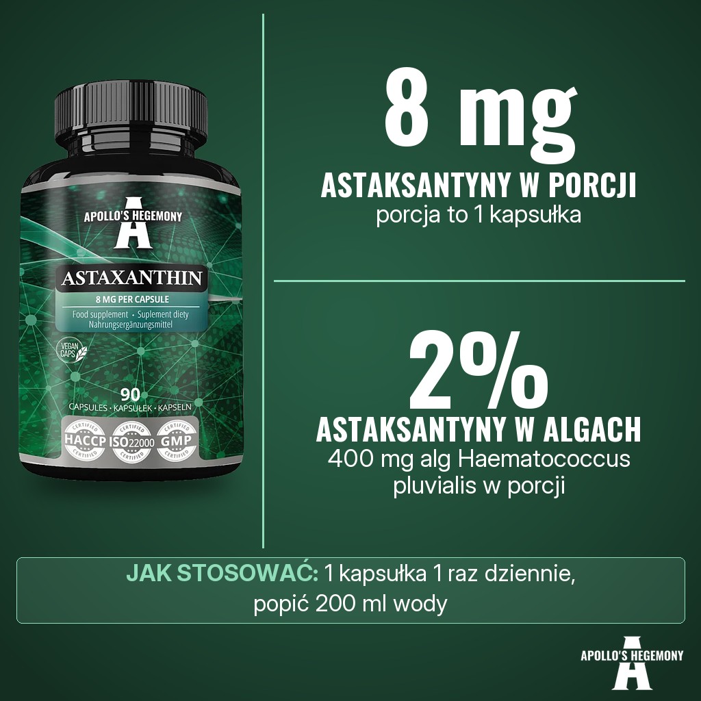 Apollos Hegemony Astaxanthin (Astaksantyna): 8 mg astaksantyny w porcji (1 kapsułka) z 400 mg sproszkowanych alg Haematococcus pluvialis o zawartości 2% astaksantyny