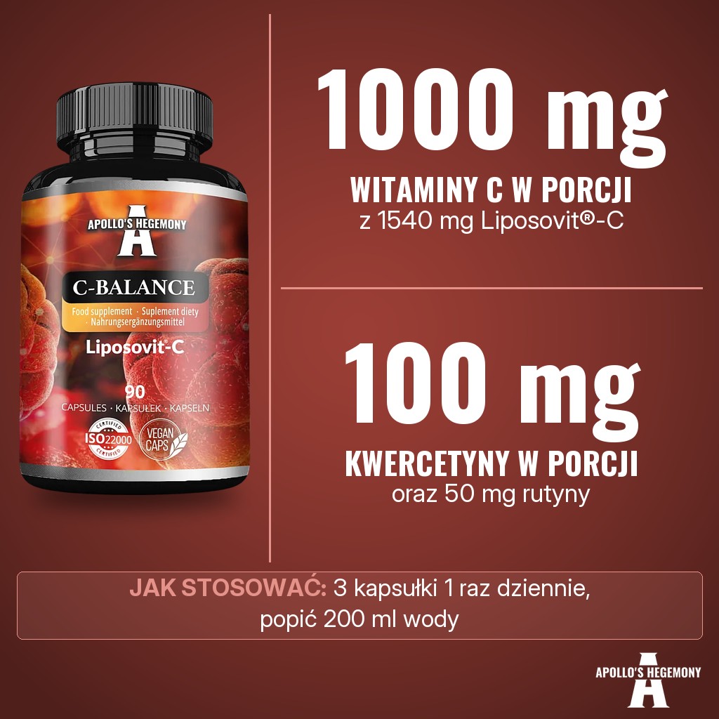 Apollos Hegemony C-Balance: 1000 mg witaminy C w porcji 3 kapsułek z 1540 mg liposomalnej witaminy C Liposovit®-C oraz 100 mg kwercetyny i 50 mg rutyny