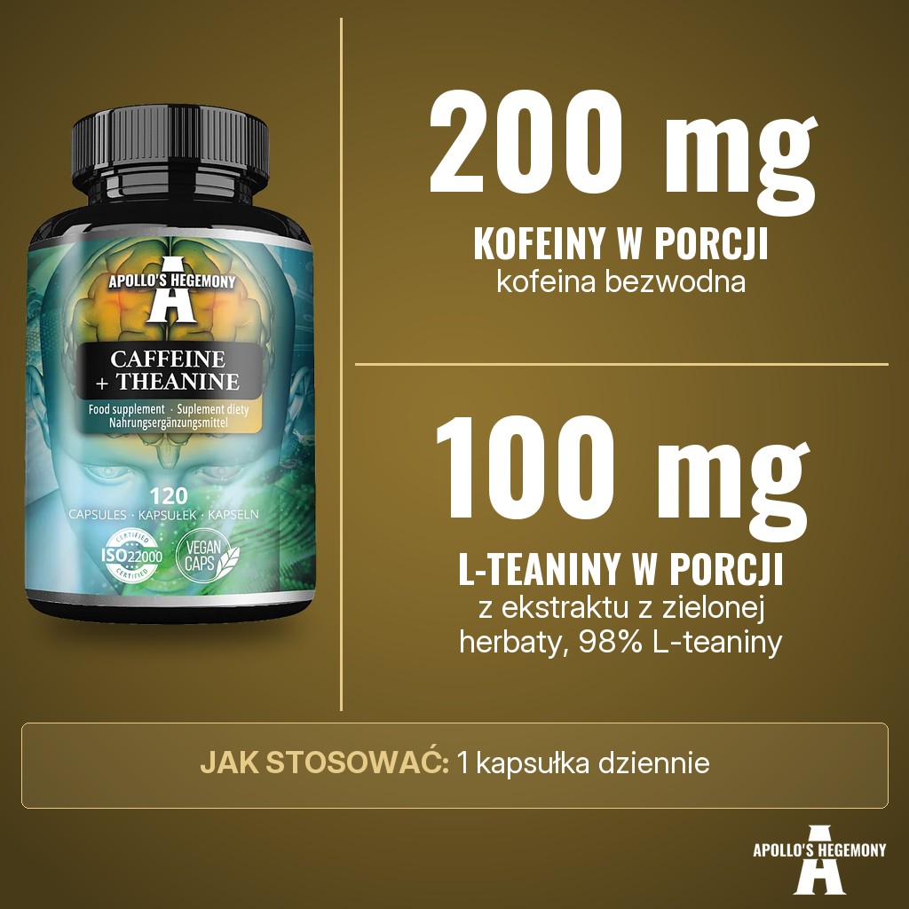 Apollos Hegemony Caffeine + Theanine: 200 mg kofeiny bezwodnej i 100 mg L-teaniny w kapsułce, L-teanina z ekstraktu z liści zielonej herbaty 98%