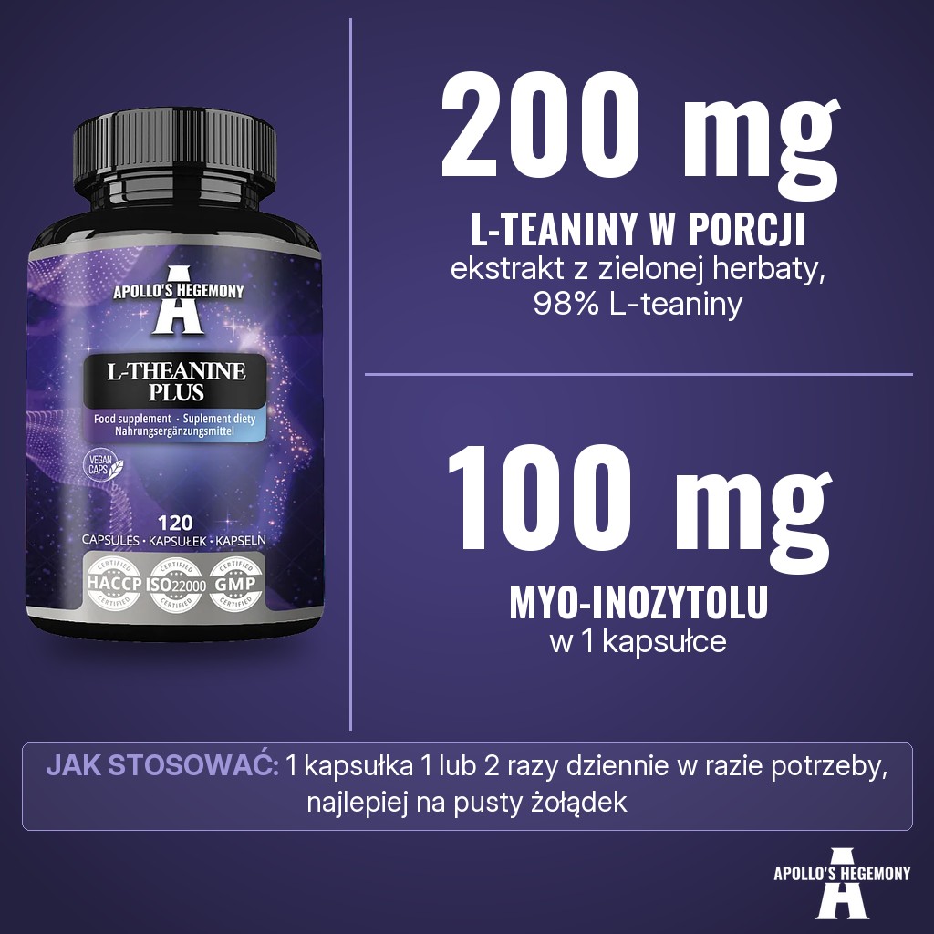 Apollos Hegemony L-Theanine Plus: 200 mg L-teaniny z ekstraktu z liści zielonej herbaty o zawartości 98% L-teaniny oraz 100 mg myo-inozytolu w 1 kapsułce