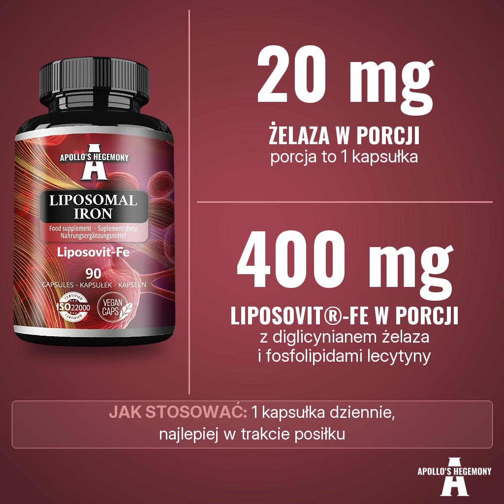 Apollos Hegemony Liposomal Iron (żelazo liposomalne): 20 mg żelaza z 400 mg Liposovit®-Fe w kapsułce, z diglicynianem żelaza i fosfolipidami z lecytyny słonecznikowej