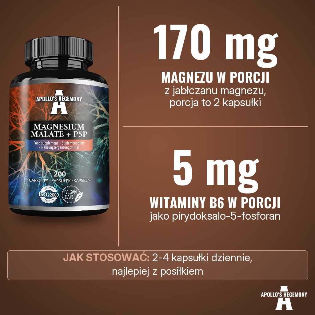 Apollos Hegemony Magnesium Malate + P5P (Jabłczan magnezu z B6): 170 mg magnezu z jabłczanu magnezu i 5 mg witaminy B6 jako pirydoksalo-5-fosforan w porcji 2 kapsułek