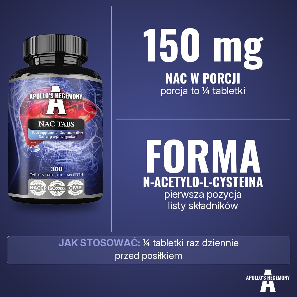 Apollos Hegemony NAC Tabs (N-acetylo-L-cysteina): 150 mg NAC w porcji (¼ tabletki) w formie N-acetylo-L-cysteiny